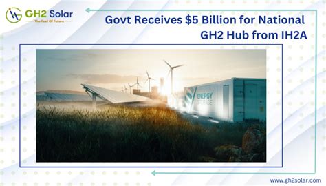 Government Receives 5 Billion For National Gh2 Hub From Ih2a Gh2 Solar