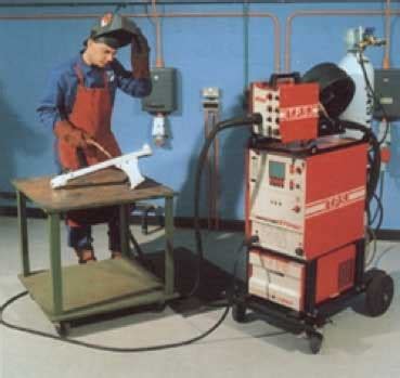 Equipment for MIG Welding - Australian Welding Institute