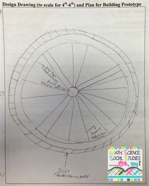 Math, Science, Social Studies......Oh, my!: Engineering Design: Water ...