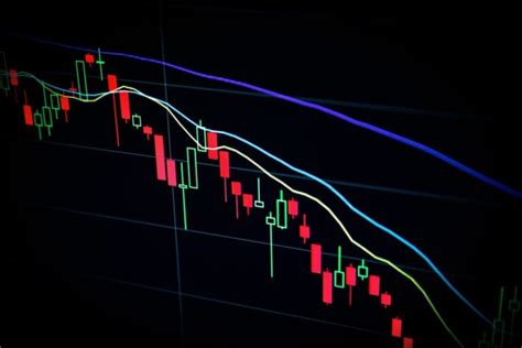 Padr Es De Candle Guia Completo Para Interpretar Gr Ficos