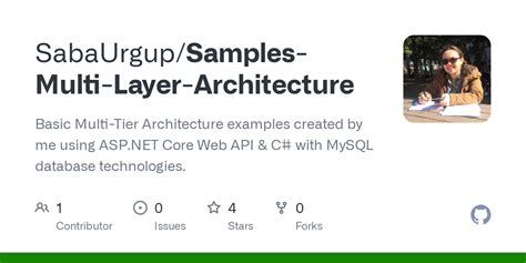 GitHub - SabaUrgup/Samples-Multi-Layer-Architecture: Basic Multi-Tier ...