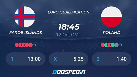 Faroe Islands Vs Poland Predictions Odds Live Scores Stats