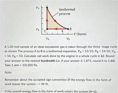 Solved A Mol Sample Of An Ideal Monatomic Gas Is Taken Chegg