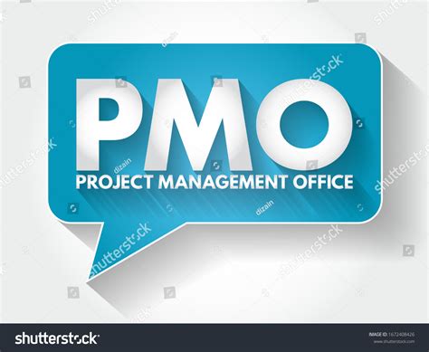 Pmo Project Management Office Acronym Message Stock Vector Royalty