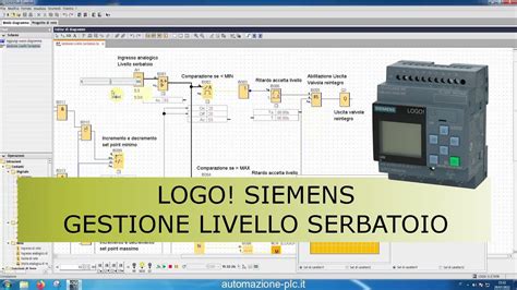 Gestire Il Livello Di Un Serbatoio Con Il PLC LOGO 8 Siemens Corso