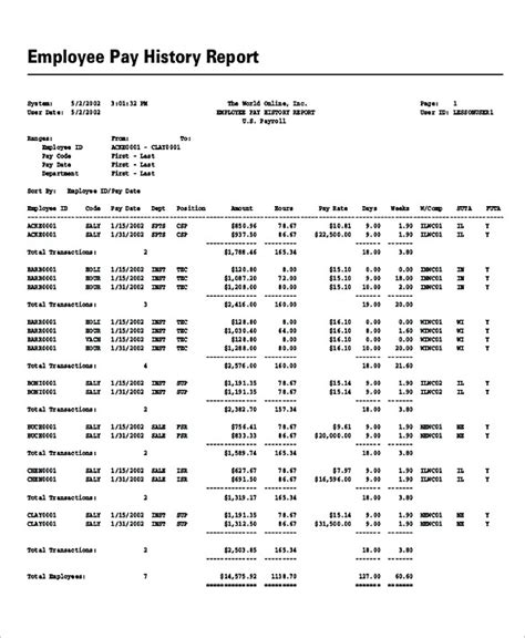 What to Know About Payroll Invoice Template