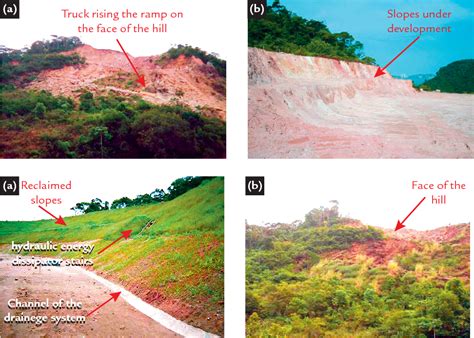 Figure 2 From Mining As A Tool For Reclamation Of A Degraded Area