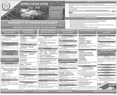 University Of Poonch Rawalkot Admissions 2022 Resultpk