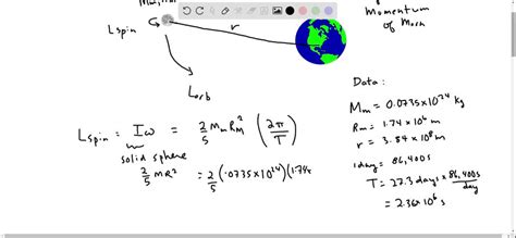 SOLVED:The period of moon's rotation around th earth is nearly 29 days ...