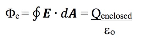 Week 5 Gausss Law Dr Johnsons Physics Lab Page