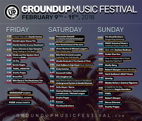 GroundUP Music Festival Releases Daily Schedules For Immersive Weekend