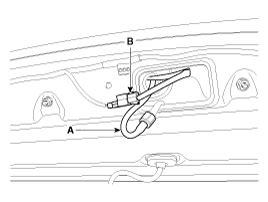 Kia Carens Tail Gate Assembly Repair Procedures Tail Gate