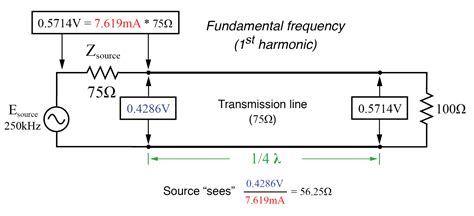 Impedance Transformation Transmission Lines Electronics Textbook