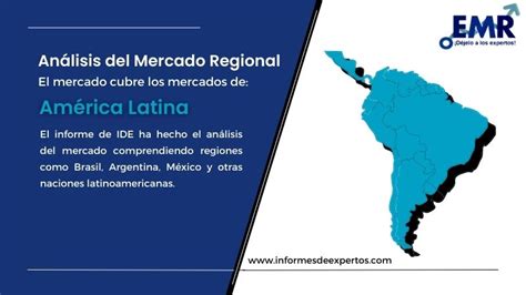 Mercado de Huevo en Polvo en América Latina Informe 2025 2034