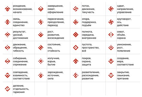 САМОБЫТИЕ: August 2014
