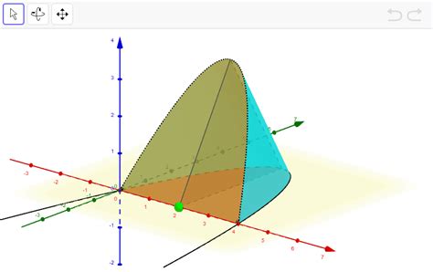 Equilateral Triangle Cross Sections Geogebra