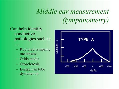 Ppt Hearing Testing Powerpoint Presentation Free Download Id 2751323