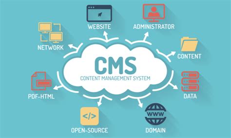 Apa Itu Cms Dan Manfaatnya Artikel Tentang It