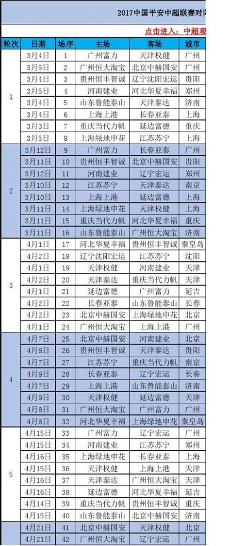 2017中超联赛赛程表word文档免费下载亿佰文档网