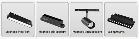 The Complete Guide To Magnetic Track Lighting Grnled