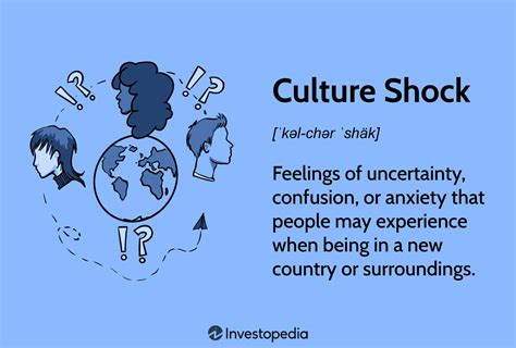 housing  culture shock