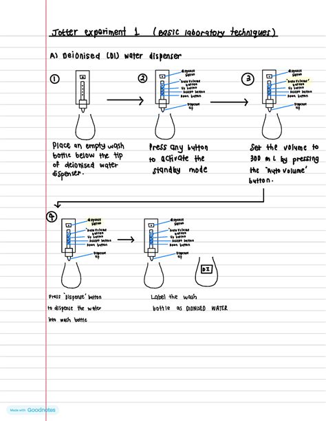 Jotter chemist experiment 1 - Jotter experiment 1 (Basic laboratory techniques( Al Deionised (DI ...