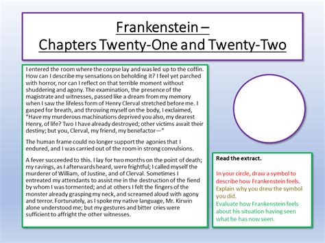 Frankenstein Symbols | Teaching Resources