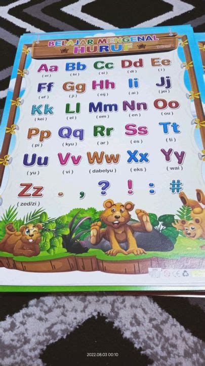 Poster Edukasi Anak Belajar Mengenal Huruf Alphabet Bahasa Inggris Mengenal Abjad Lazada Indonesia