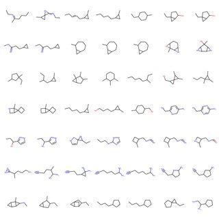 Visualization Of Latent Space Data Set QM9 Left Two Dimensional