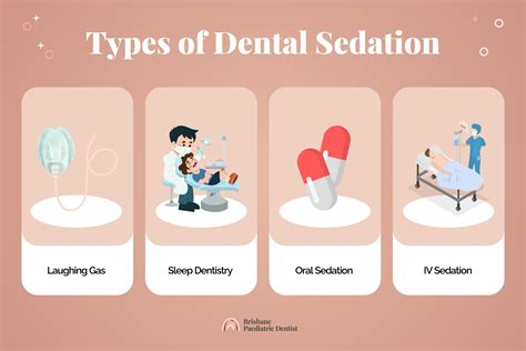 Dental Crowns Sedation Brisbane