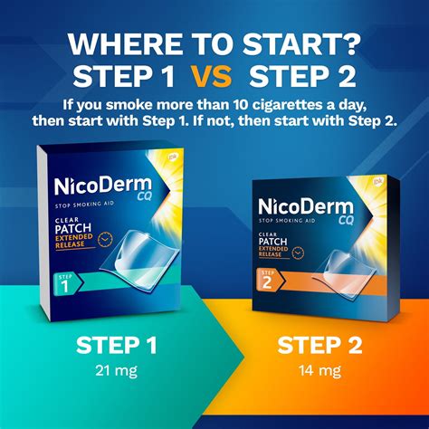 NicoDerm CQ Step1 Extended Release Nicotine Patches To Quit Smoking