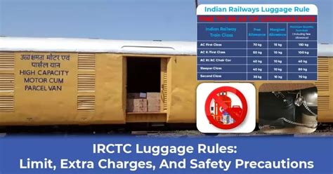 Irctc Luggage Rules Limit Extra Charges And Safety Precautions