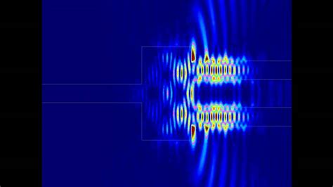 Multi Mode Interference Mmi Coupler Simulated In Lumerical Mode