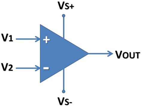Amplificador Sumador No Inversor Amplificadores Operacionales