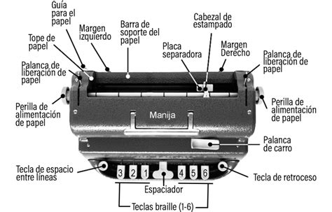 Conoce más sobre Máquina de escribir Perkins brailler Opencluster Tech