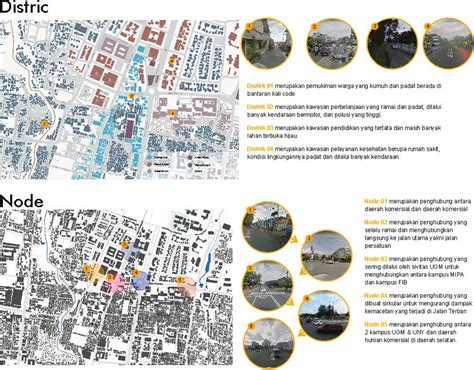 Laporan Perancangan Studio Arsitektur By Pandu Dewanata Issuu