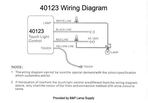 Wiring Diagram For 120v Photocell A Step By Step Guide