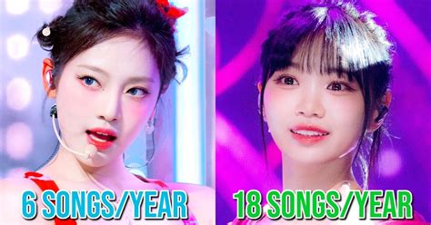 The Average Number Of Songs Released Each Year By 15 Fourth Generation