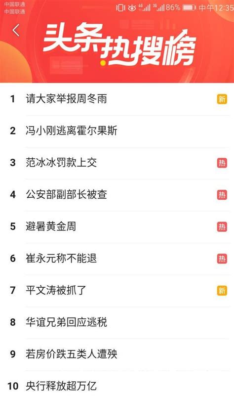 看著頭條熱搜榜，你想到了什麼？小編想到的是一個可怕的陰謀！ 每日頭條