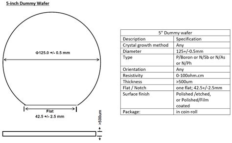 Dummy Silicon Wafer Patterned Wafers Gennex Semiconductor