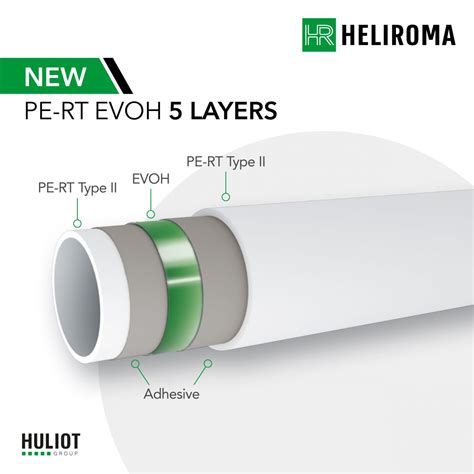 New Underfloor Heating Solution PE RT EVOH 5 Heliroma