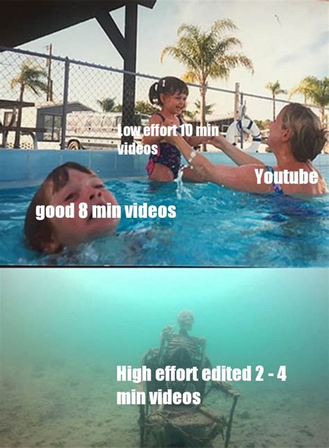 Simply stretched 10 min videos | Mother Ignoring Kid Drowning In A Pool | Know Your Meme