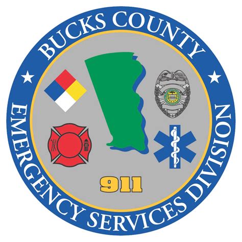 New vocational training for bucks county prison pennsylvania 1