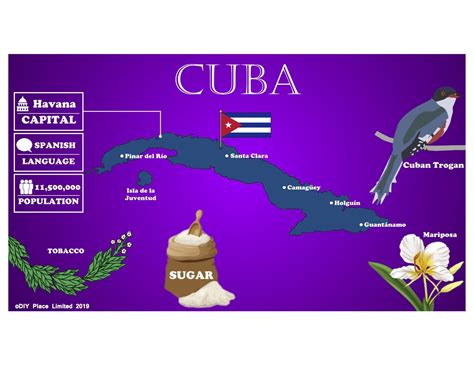 pin  angelica hamner  geography cuba geography  board