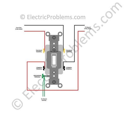 How To Wire A 4 Way Switch With Diagrams And Pdf Electric Problems