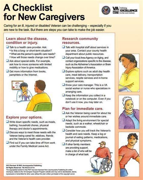 A Checklist For New Caregivers Caregiver Caregiver Support