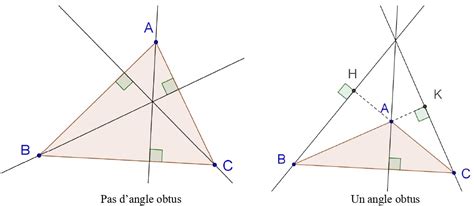 Hauteur d'un triangle et orthocentre