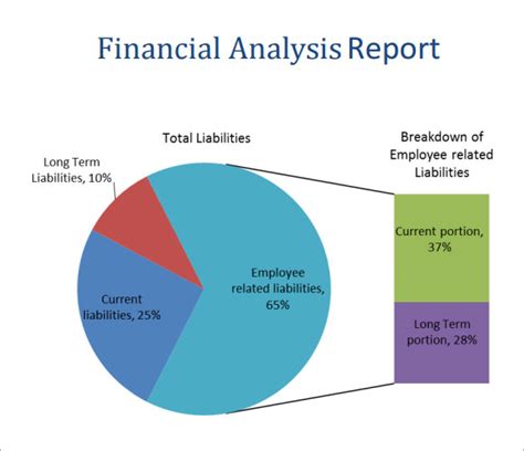 10+ Analysis Report Templates | Free Printable Word & PDF