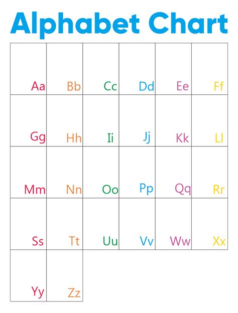 Printable Alphabet Chart Pdf