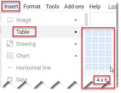 Google Docs Note Card Template - Google Docs Tips | Google Drive Tips